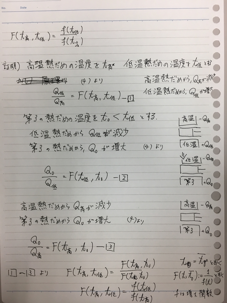 f:id:yoheiwatanabe0606:20190105192623j:plain f:id:yoheiwatanabe0606:20190105192623j:plain