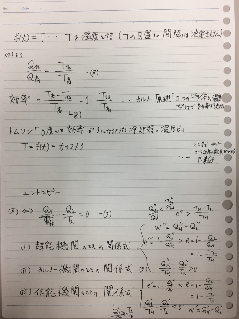 f:id:yoheiwatanabe0606:20190105192643j:plain f:id:yoheiwatanabe0606:20190105192643j:plain