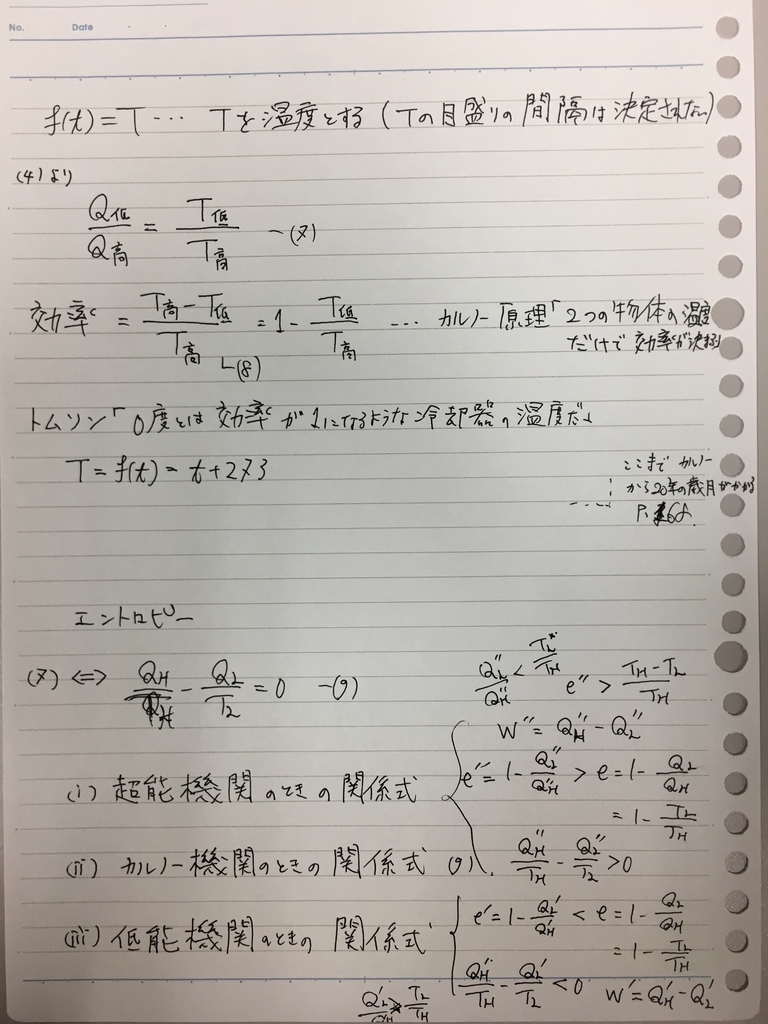 f:id:yoheiwatanabe0606:20190105192643j:plain