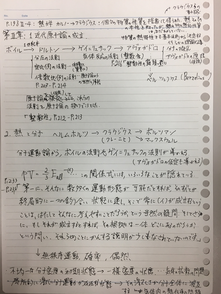 f:id:yoheiwatanabe0606:20190105192656j:plain f:id:yoheiwatanabe0606:20190105192656j:plain