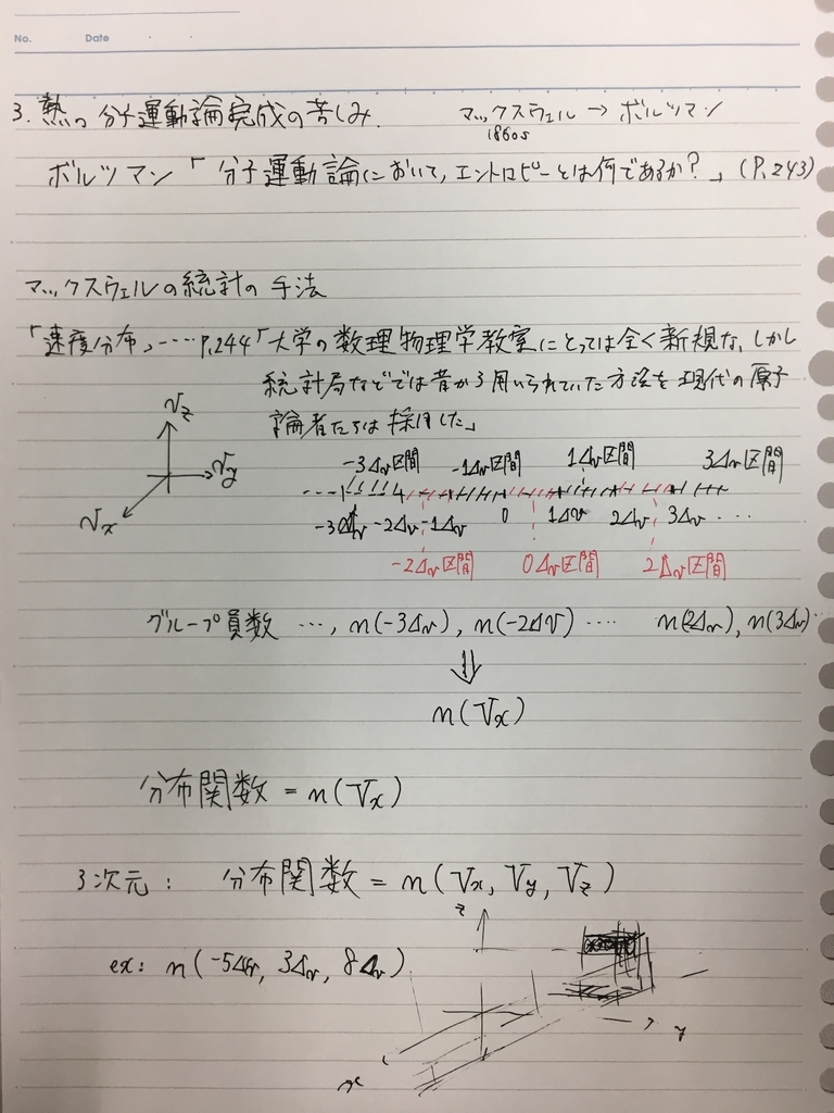 f:id:yoheiwatanabe0606:20190105192735j:plain f:id:yoheiwatanabe0606:20190105192735j:plain