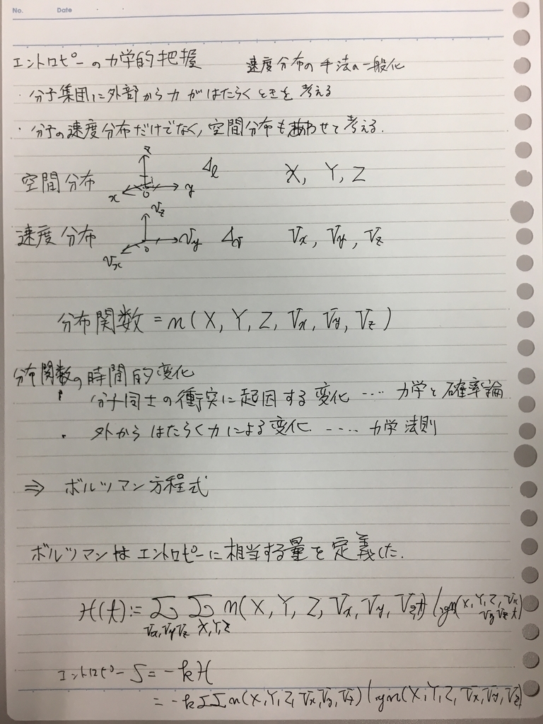 f:id:yoheiwatanabe0606:20190105192746j:plain f:id:yoheiwatanabe0606:20190105192746j:plain