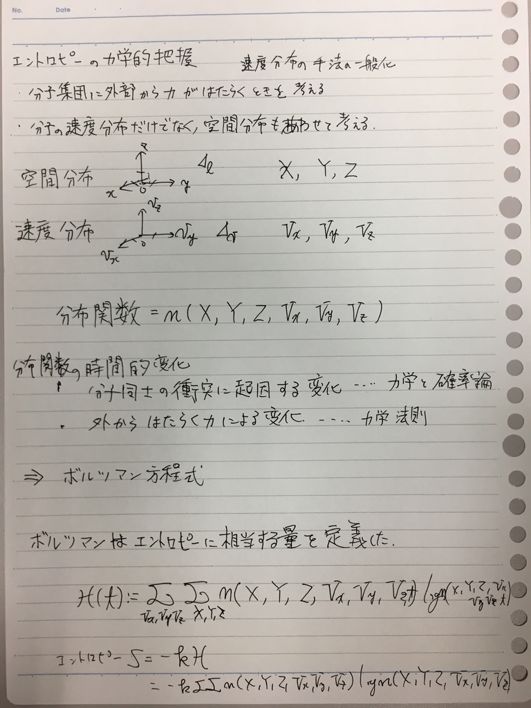 f:id:yoheiwatanabe0606:20190105192746j:plain