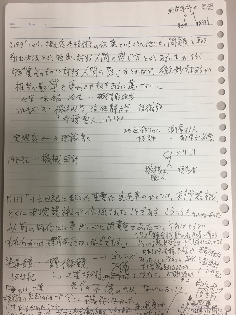 f:id:yoheiwatanabe0606:20190216024551j:plain