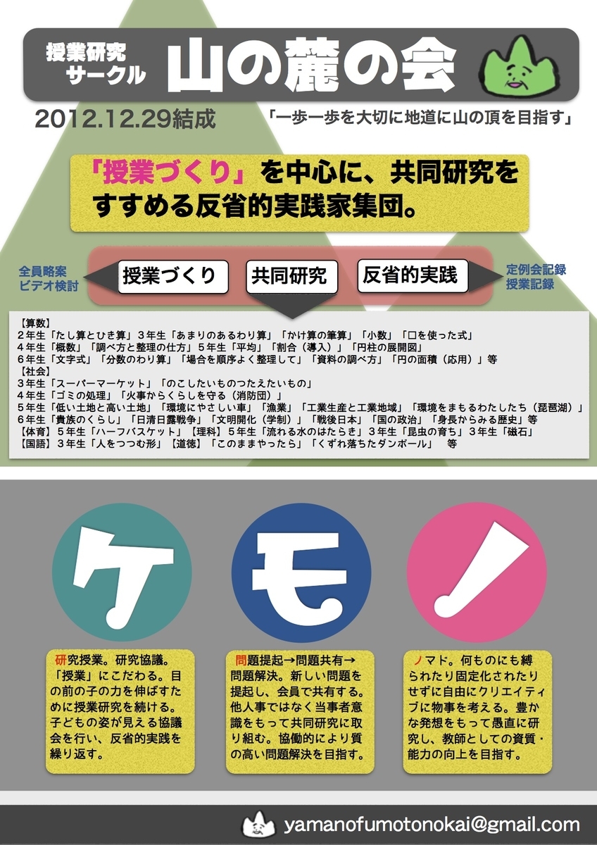 19 授業研究サークル 山の麓の会 社会のタネ