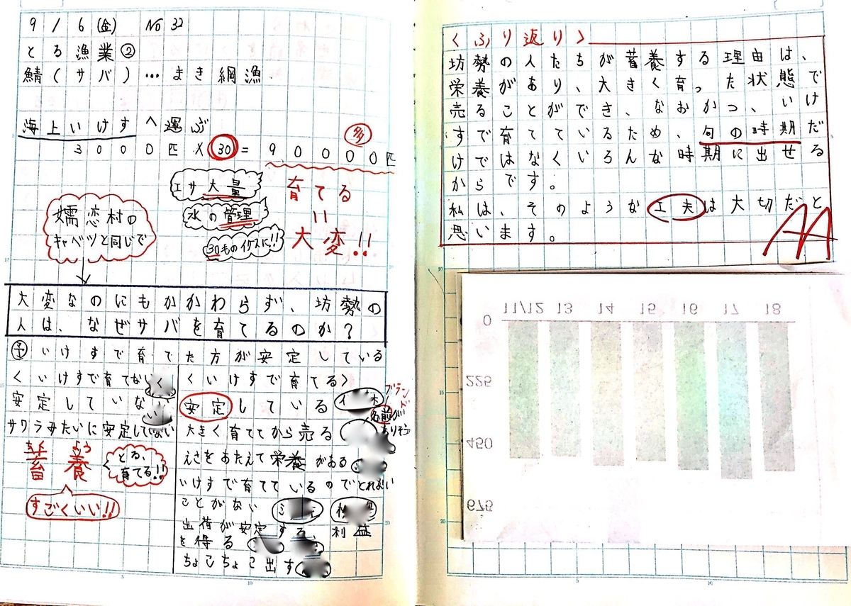 f:id:yohhoi:20190923164823j:plain