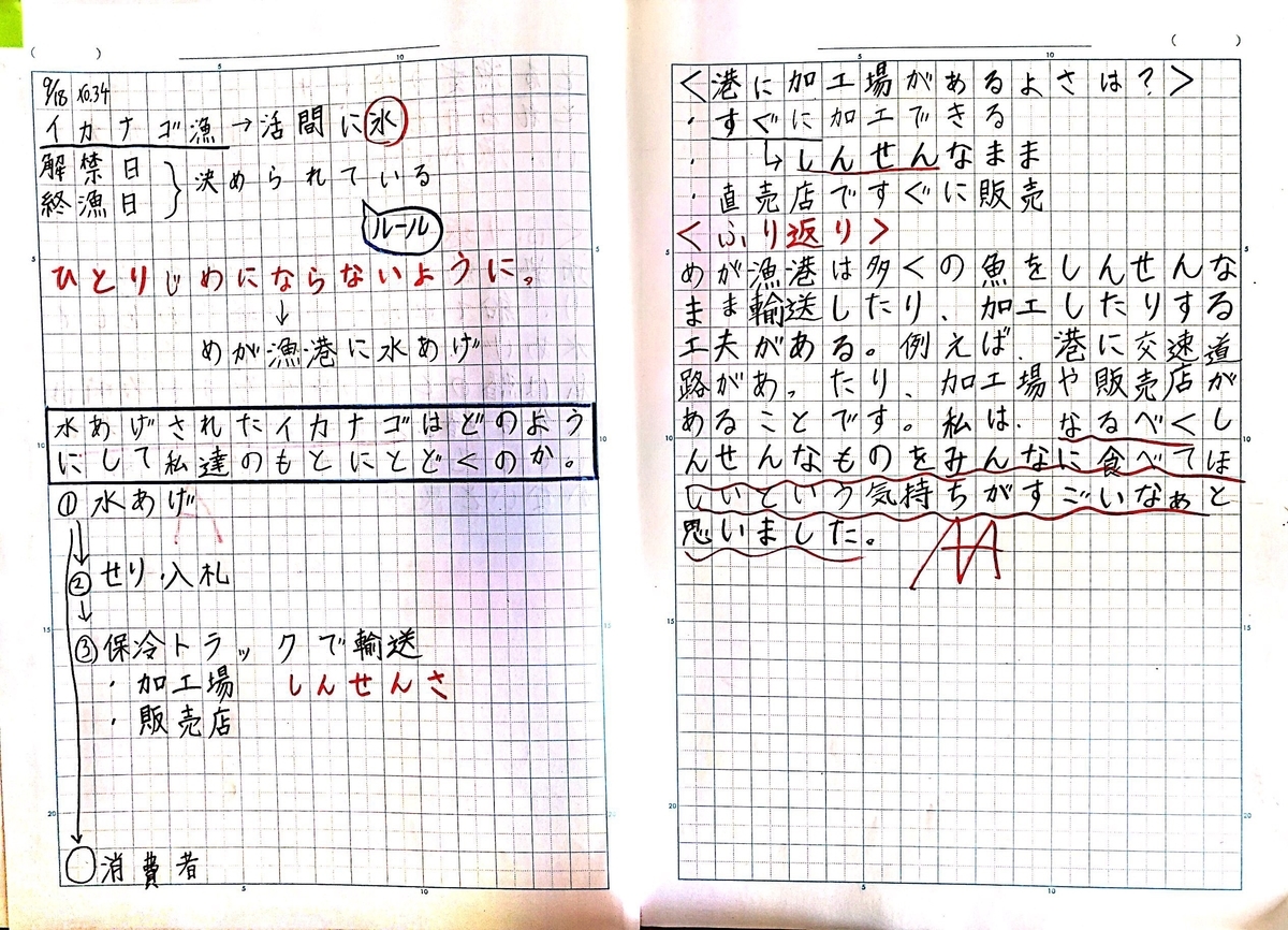 f:id:yohhoi:20190923165211j:plain