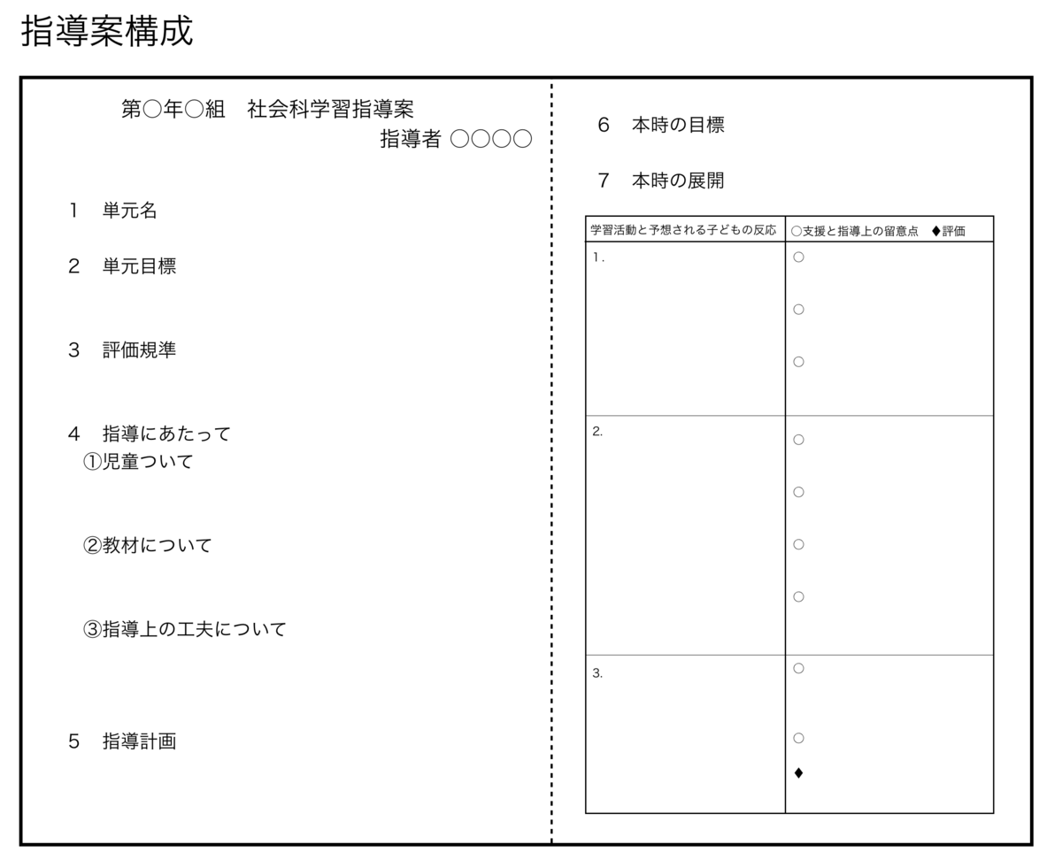 465 指導案の「学習活動」 - 社会のタネ