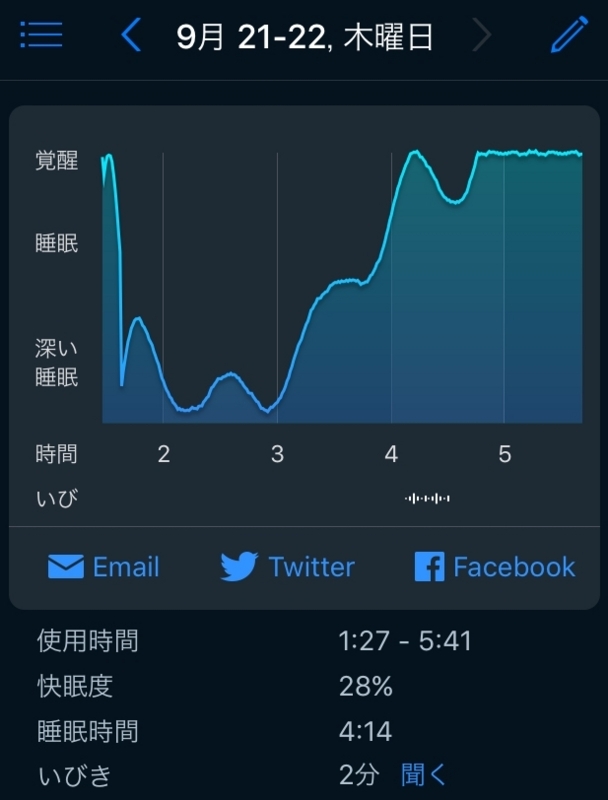 f:id:yohichidate:20170922231340j:plain
