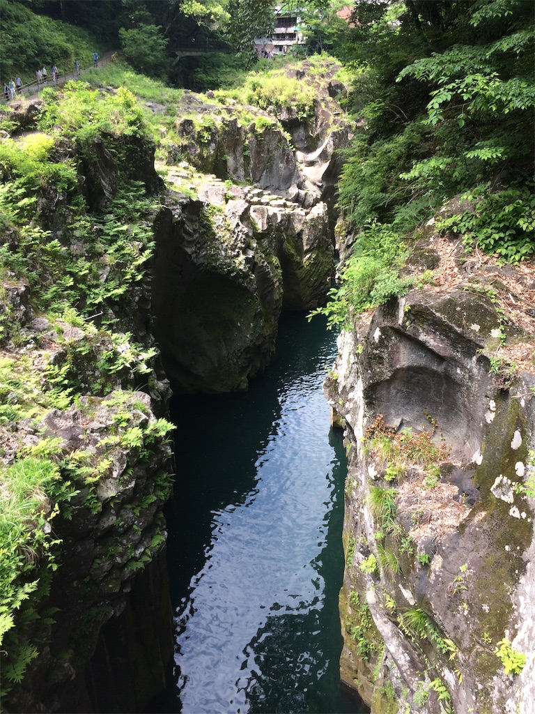 f:id:yohtam:20190521105501j:plain f:id:yohtam:20190521105501j:plain