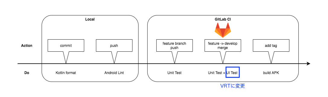 f:id:yoi_ko:20201117161720p:plain
