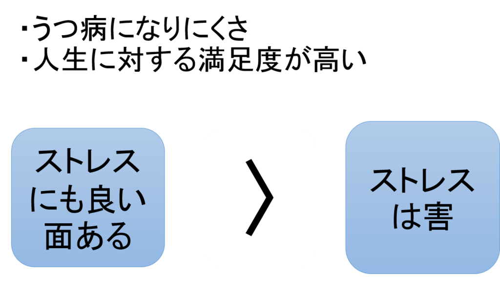f:id:yoichi-15-jp:20170129113102p:plain