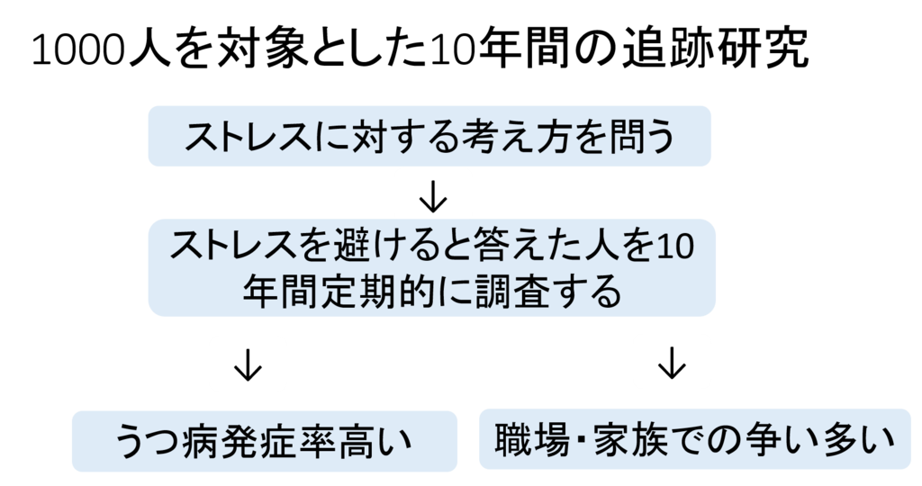f:id:yoichi-15-jp:20170129113304p:plain