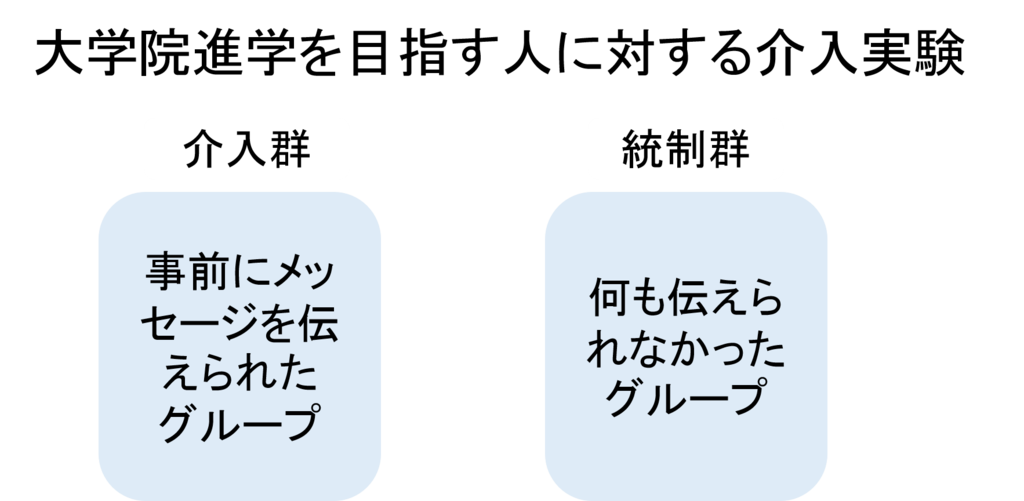 f:id:yoichi-15-jp:20170129113643p:plain