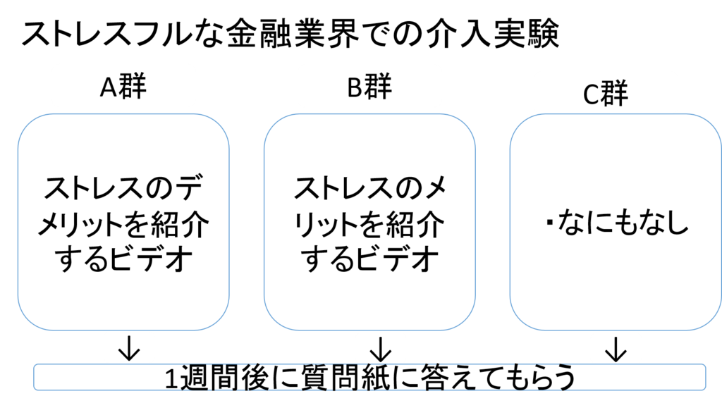 f:id:yoichi-15-jp:20170129113823p:plain