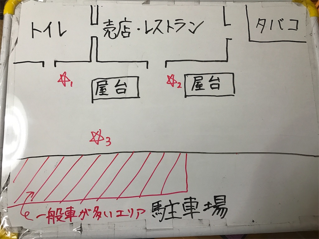 f:id:yoichi1204:20180316214630j:image f:id:yoichi1204:20180316214630j:image