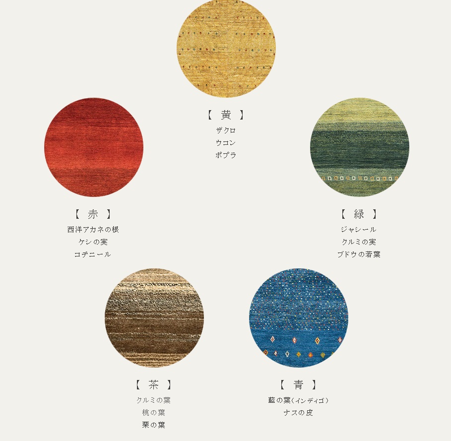f:id:yoichi19721026:20200301162356j:plain f:id:yoichi19721026:20200301162356j:plain