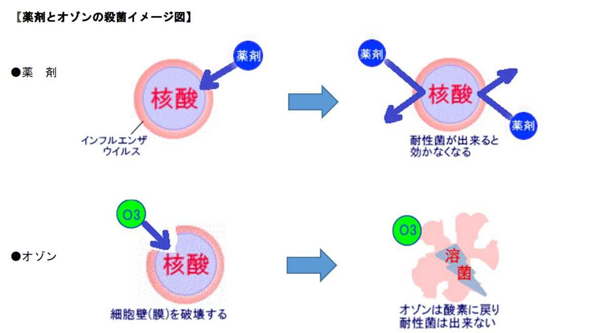 f:id:yoimonotachi:20210121154100p:plain