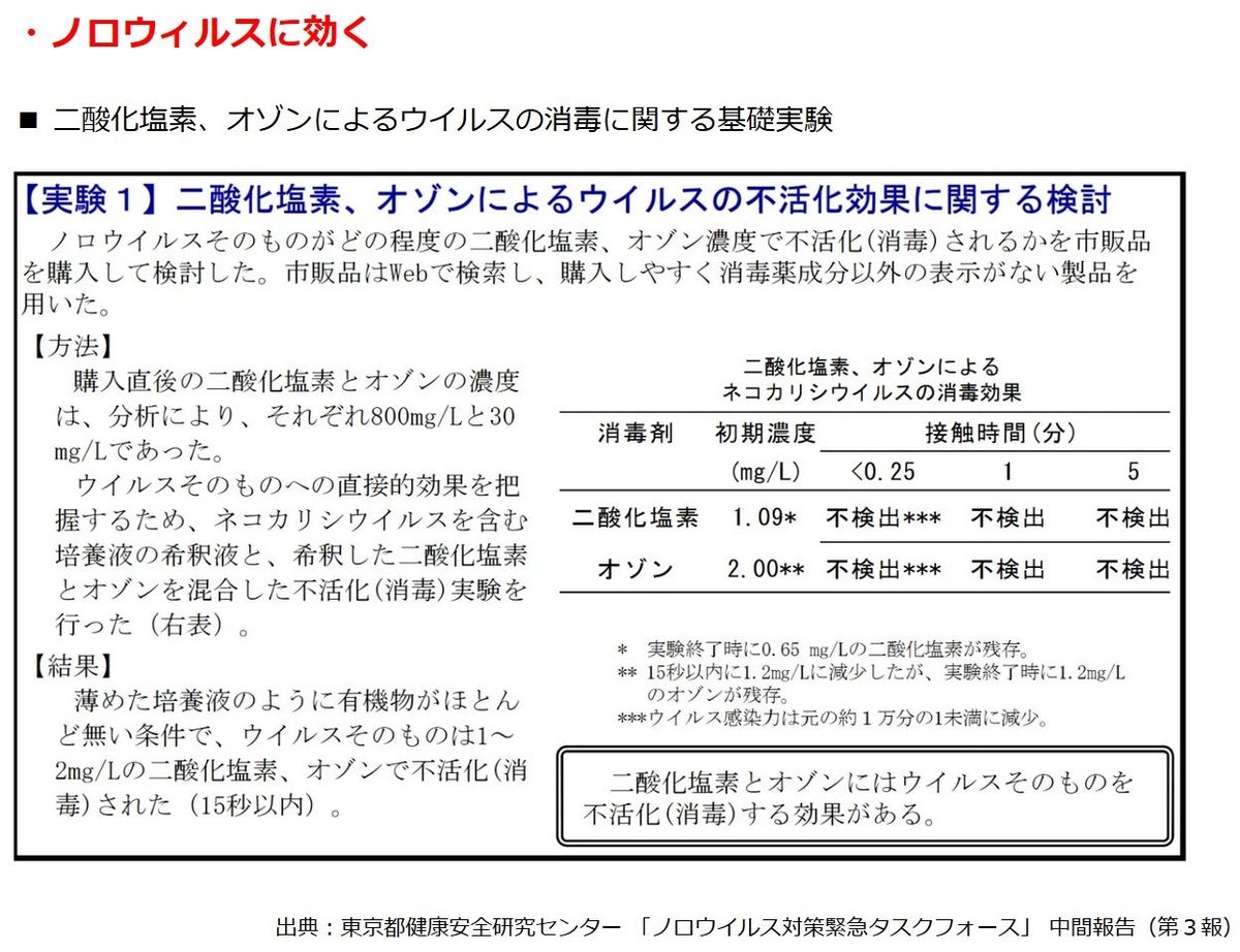 f:id:yoimonotachi:20210124183155j:plain