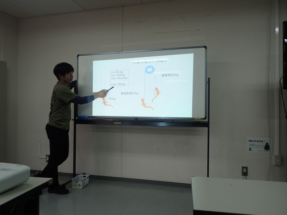 f:id:yoiyoi-kawakami:20191220142617j:plain f:id:yoiyoi-kawakami:20191220142617j:plain