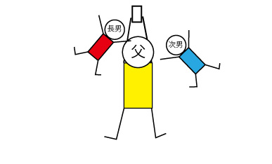 f:id:yojichichikun:20171021133839j:plain f:id:yojichichikun:20171021133839j:plain