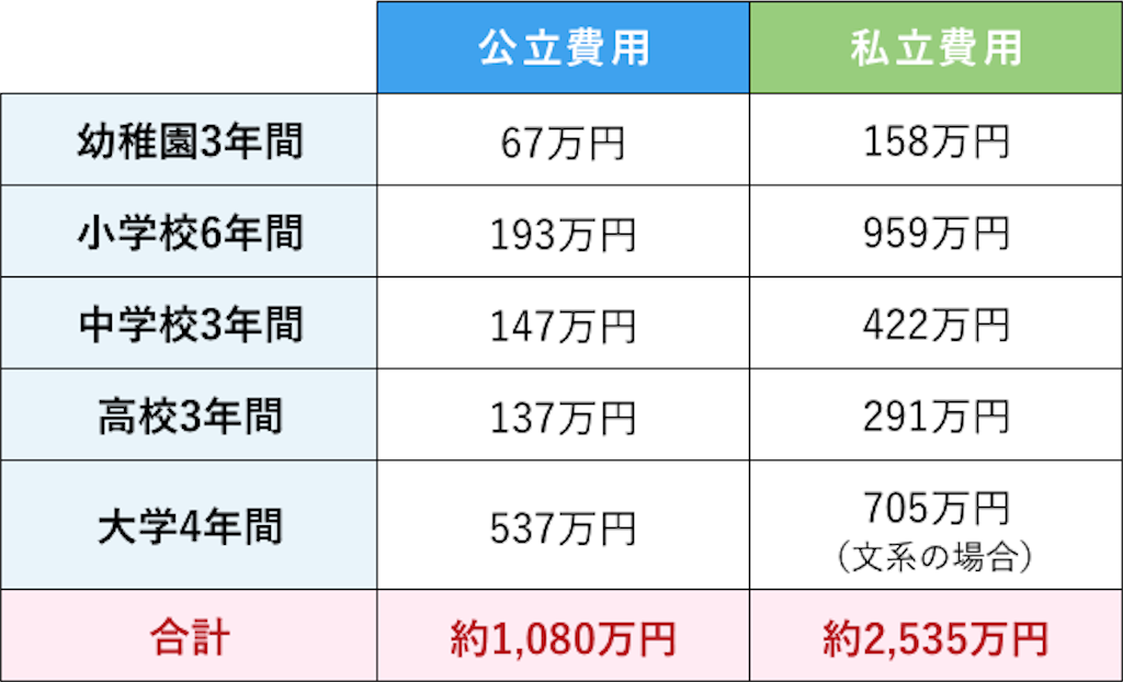 f:id:yojiham:20220813015638p:image