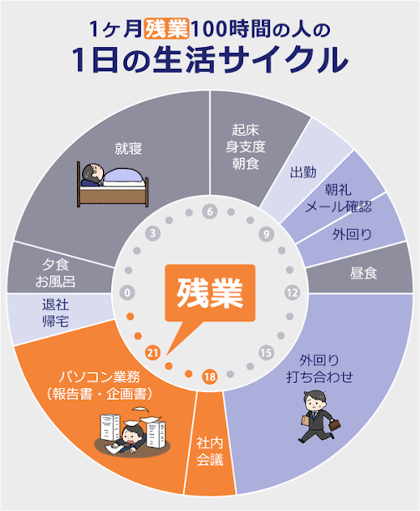 f:id:yojiham:20220813022323p:image