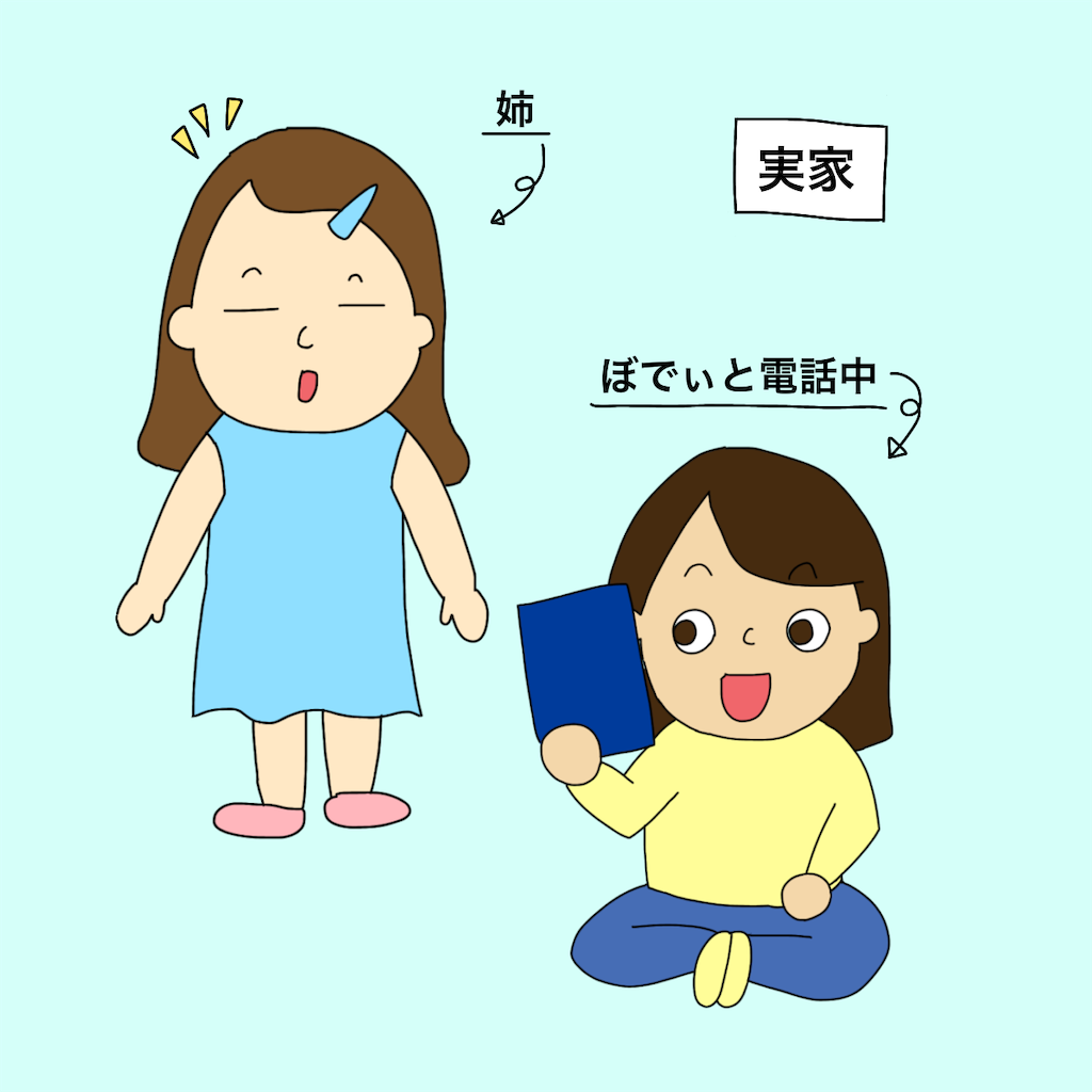 反応1 反応1