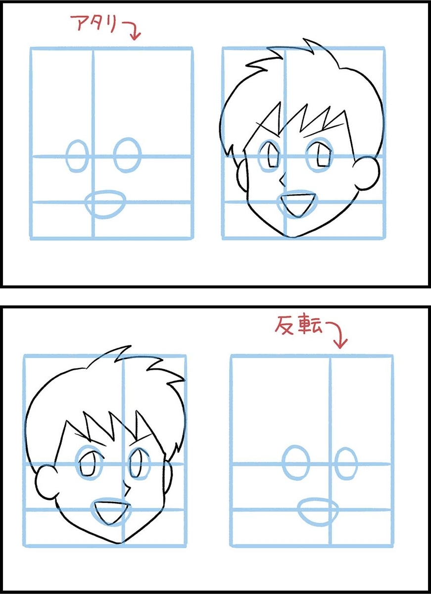 右向きの顔 描けない問題 押忍 Genseki塾 1 Gensekiマガジン