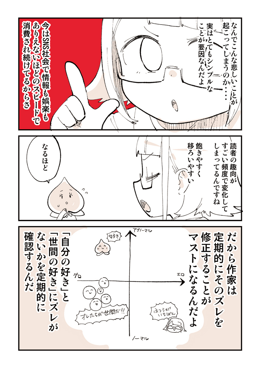 ハニさん確認用