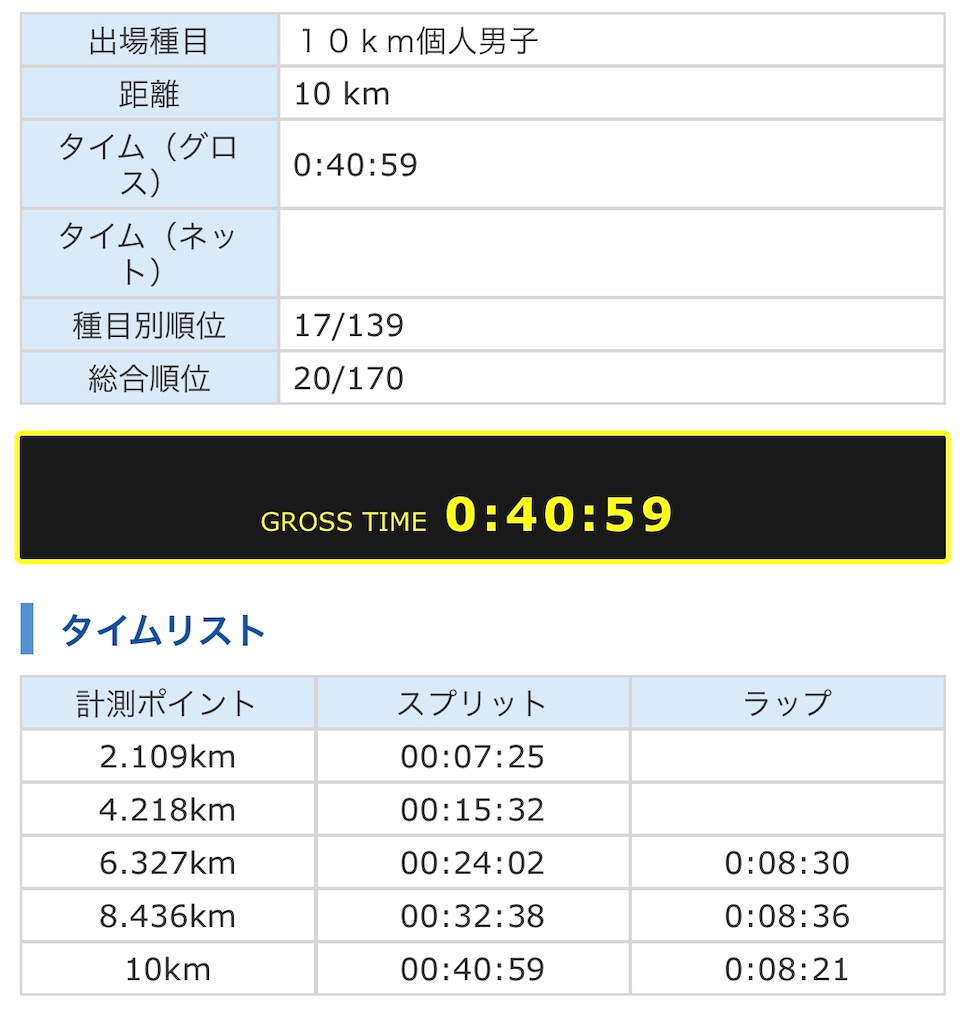 f:id:yokaroumonn:20190926205445j:image f:id:yokaroumonn:20190926205445j:image