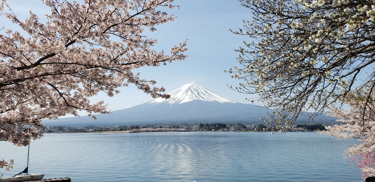 f:id:yokiblog:20190427140510j:plain f:id:yokiblog:20190427140510j:plain