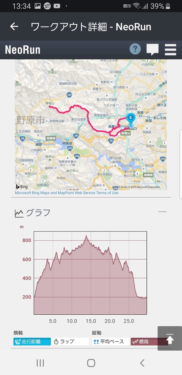 f:id:yokiblog:20190501191224j:plain f:id:yokiblog:20190501191224j:plain