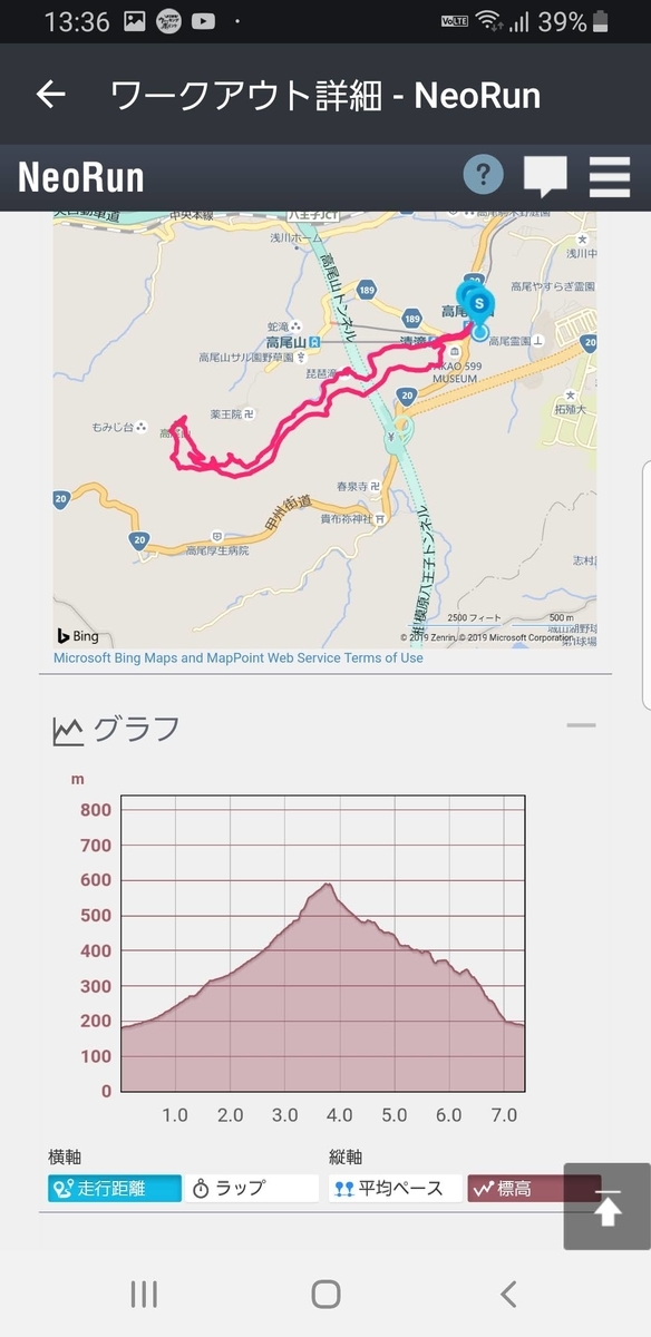 f:id:yokiblog:20190501191236j:plain f:id:yokiblog:20190501191236j:plain