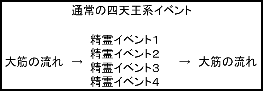 f:id:yokke_moko:20110909172631p:image f:id:yokke_moko:20110909172631p:image