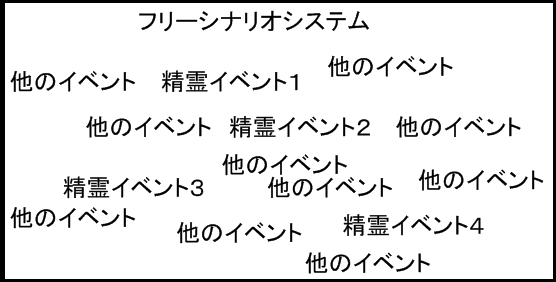 f:id:yokke_moko:20110909172632p:image f:id:yokke_moko:20110909172632p:image