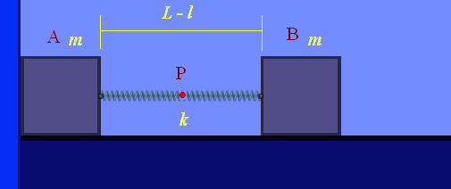 ばねで連結された２物体 科学のおもちゃ箱 Hatena