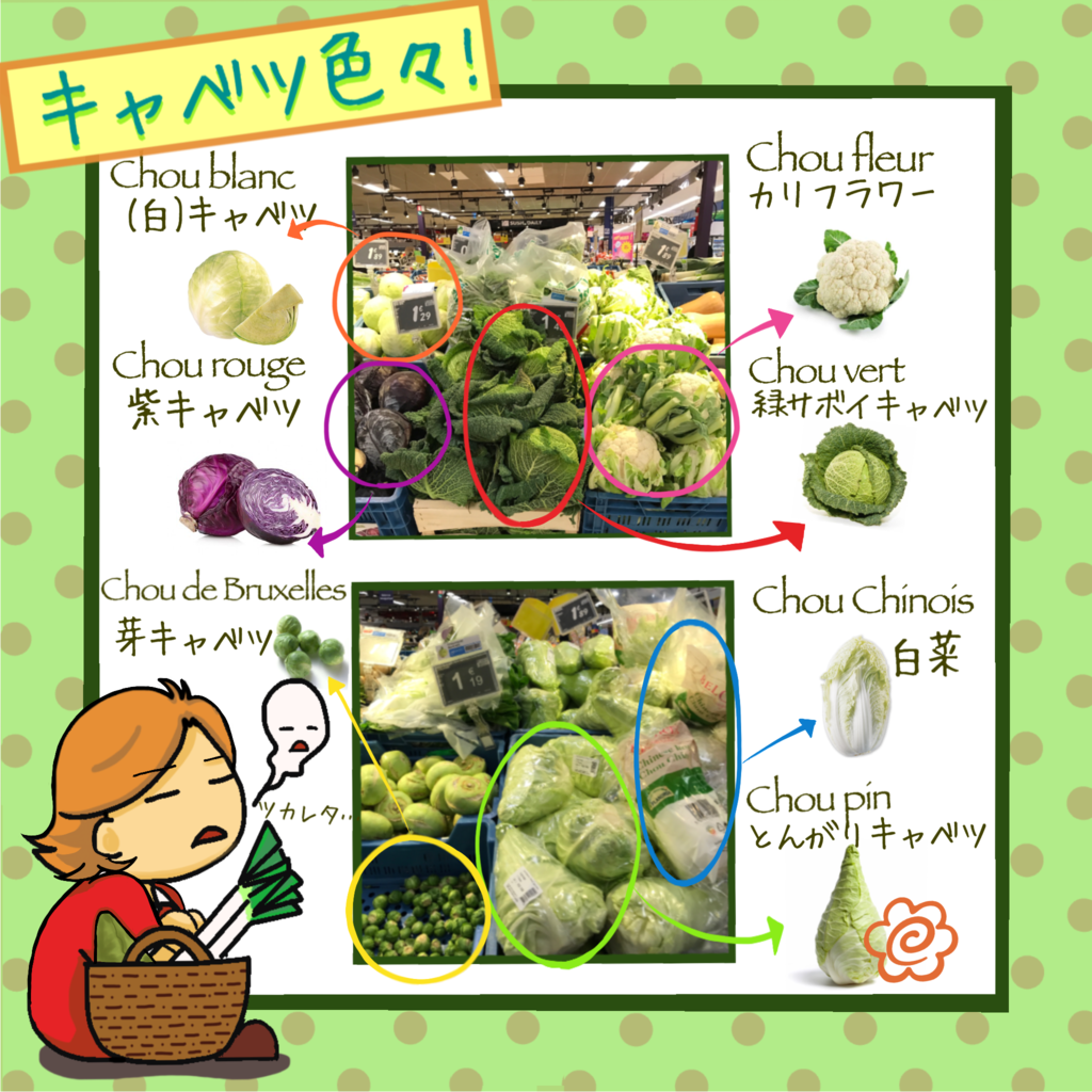 f:id:yoko-be:20170306001708p:plain