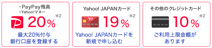 f:id:yoko500:20190211124758p:plain