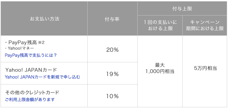 f:id:yoko500:20190211132649p:plain