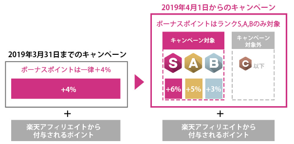 f:id:yoko500:20190319223007p:plain