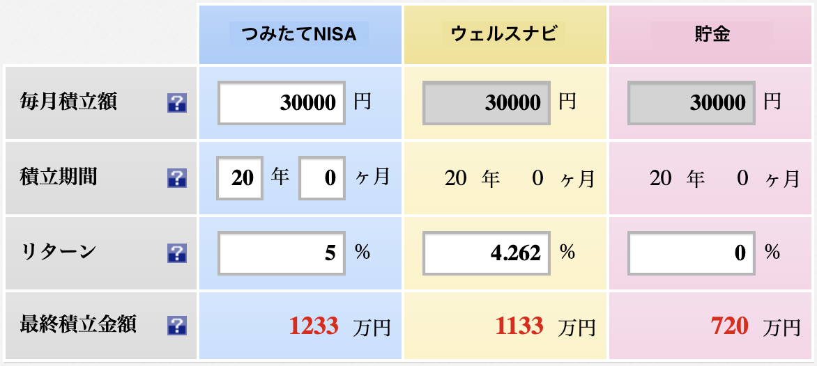 f:id:yoko500:20191023153855p:plain f:id:yoko500:20191023153855p:plain