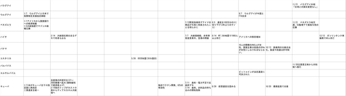 f:id:yokobeexxx:20220101020706j:plain