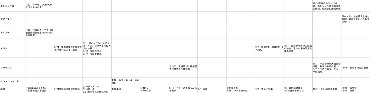 f:id:yokobeexxx:20220101020749j:plain