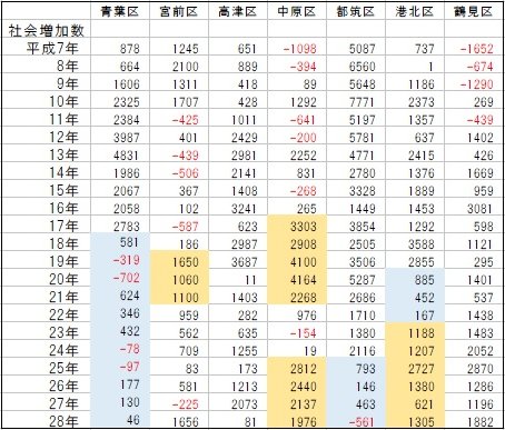 f:id:yokohaaman:20170719063100j:plain f:id:yokohaaman:20170719063100j:plain