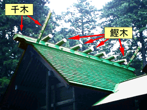 f:id:yokohama-kukan:20170124135542g:image