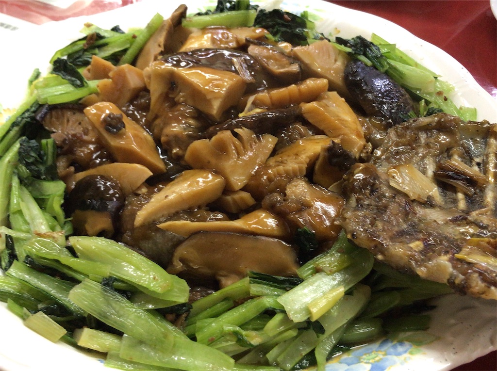 f:id:yokohamamiuken:20191220072250j:image