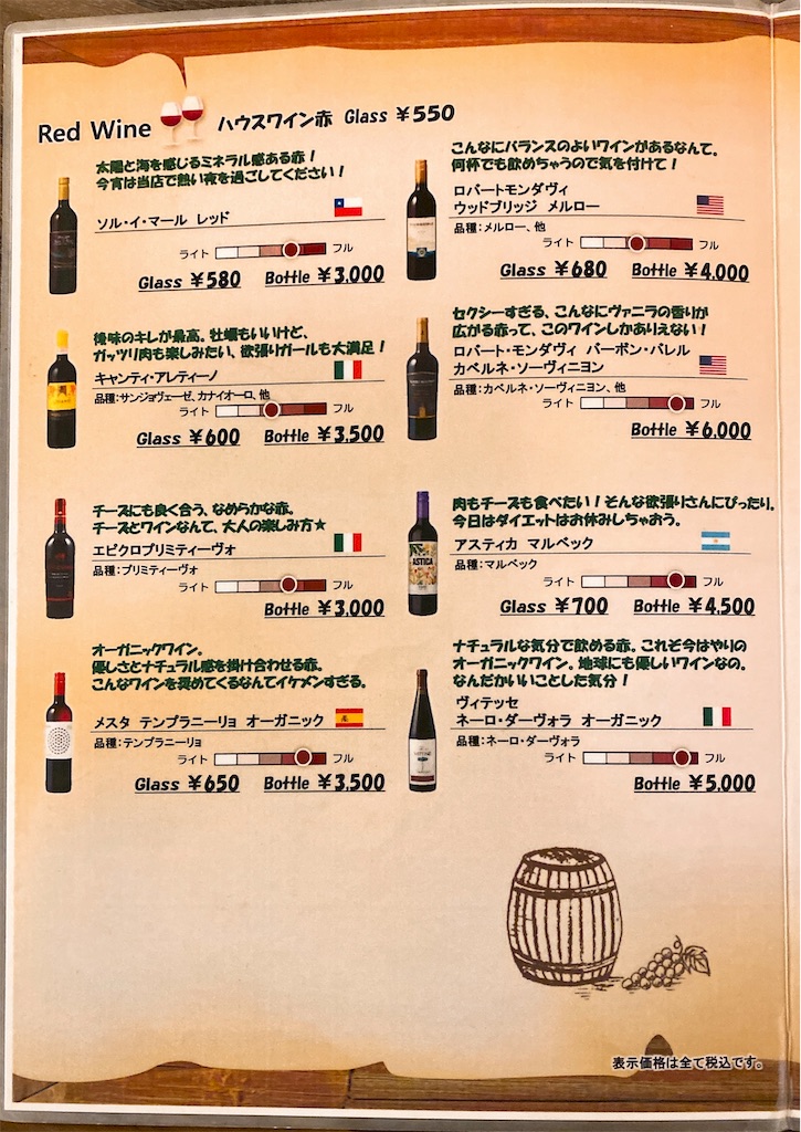 f:id:yokohamamiuken:20220511222221j:image