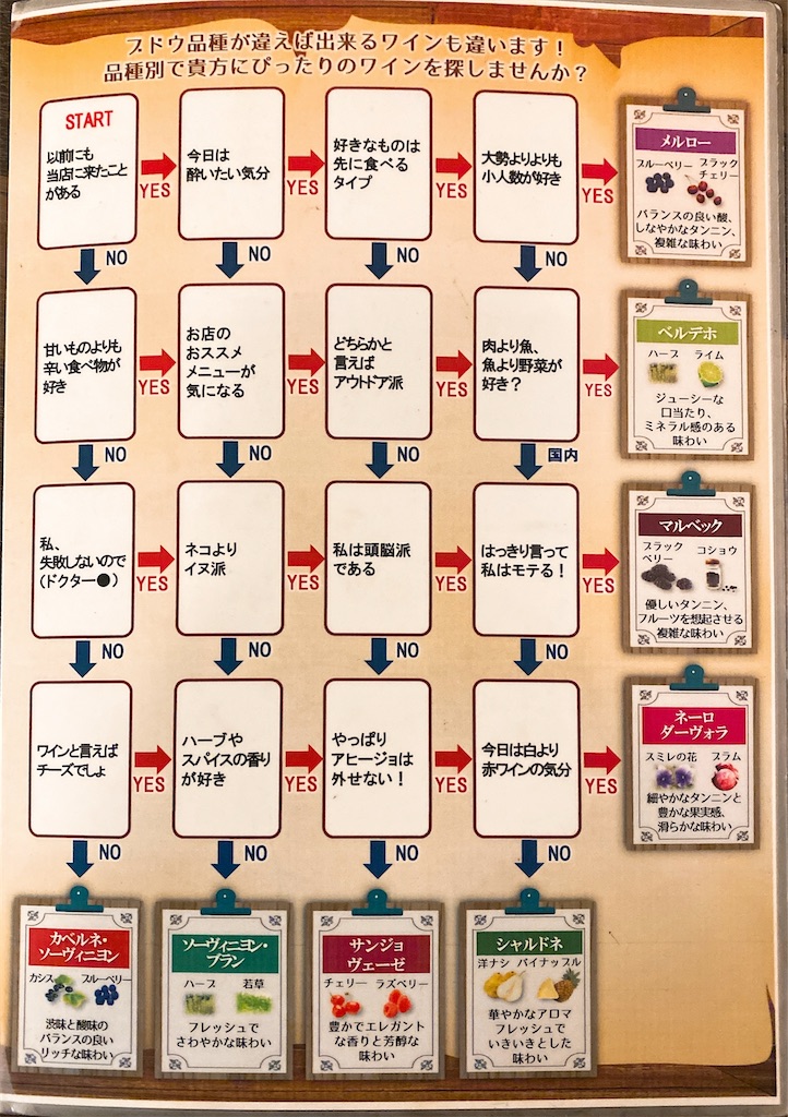 f:id:yokohamamiuken:20220511222253j:image