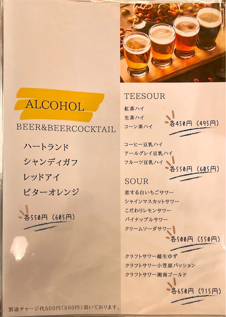 f:id:yokohamamiuken:20220511222336j:image